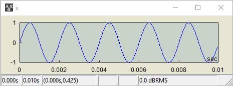 Level operator example 1