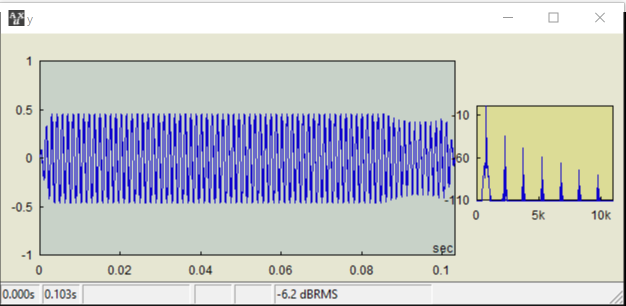 Pitch scale example 2