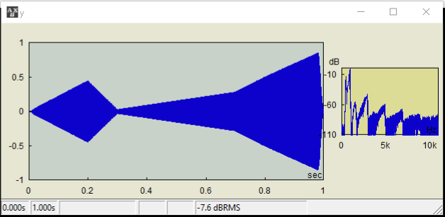 Time stretch example 1