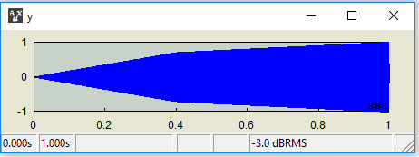 Time sequence example 1